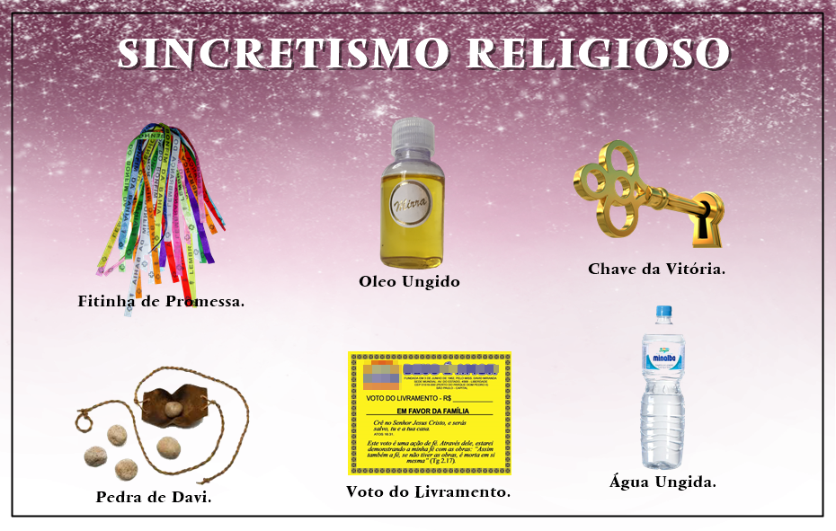 Você sabe o que é sincretismo Religioso? Vamos descobrir aqui